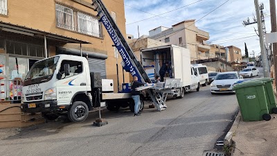דני הרמות
