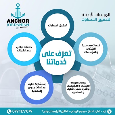 المرساة الأردنية لتدقيق الحسابات
