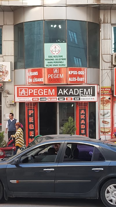 Kiziltepe Pegem Akademi