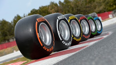 Pirelli Lastikleri - Yapar Oto Lastik