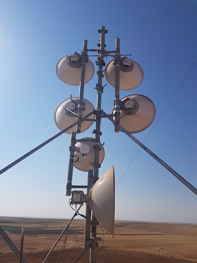 شركة الكم لخدمات الانترنيت